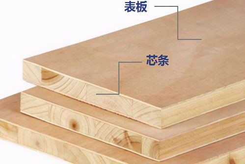 不同家具板材甲醛含量揭秘,家里装修别再选错了
